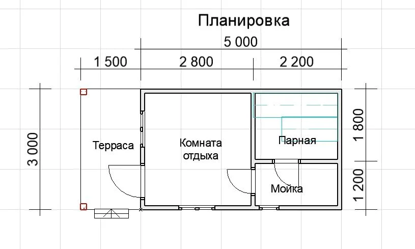 план