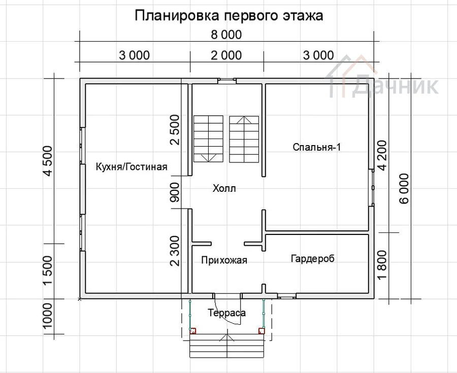 план